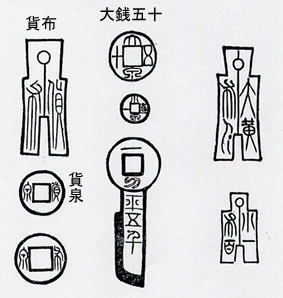 王莽銭　（『工農考古基礎知識』文物出版より）