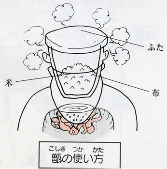 甑の使い方