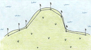 梵天（ぼんてん）と測線（そくせん）イラスト