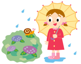 天候に関することわざ