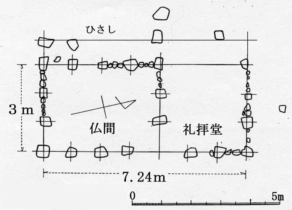 広目天礎石群イラスト