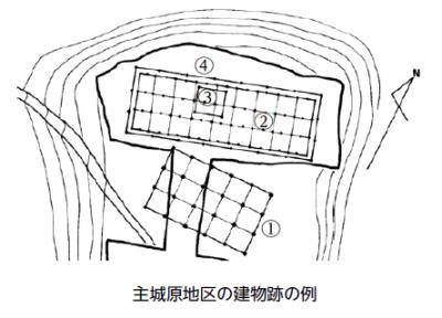 主城原地区の建物跡のイラスト