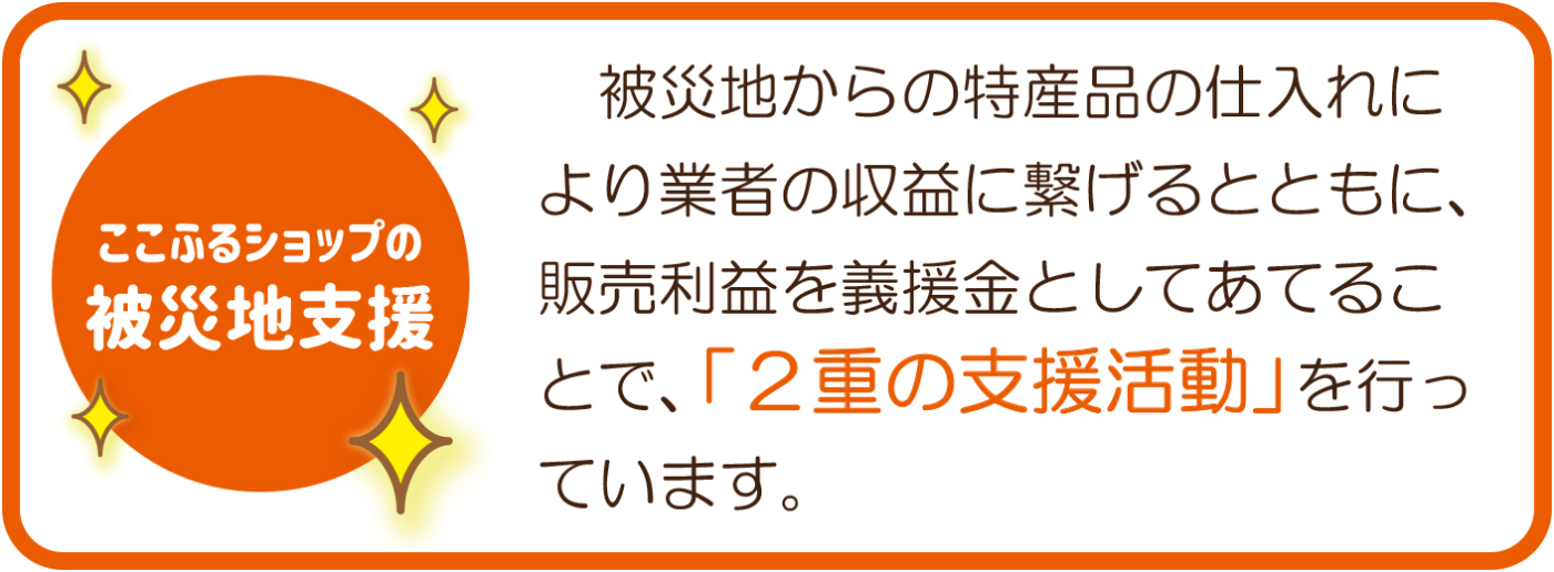 画像　ここふるショップの被災地支援の説明　被災地からの特産品の仕入れにより業者の収益に繋げるとともに、販売利益を義援金としてあてることで「２重の支援活動」を行っています。