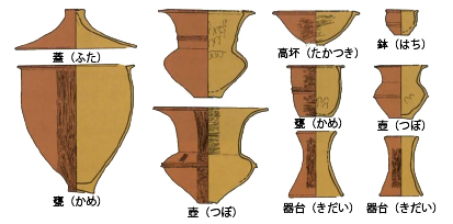 石勺遺跡_出土品