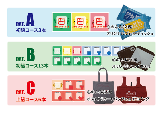 ここふるクライミングチャレンジ　シーズン１